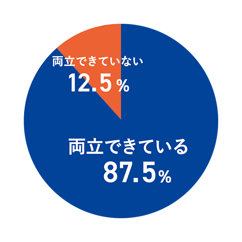仕事とプライベートの両立は？