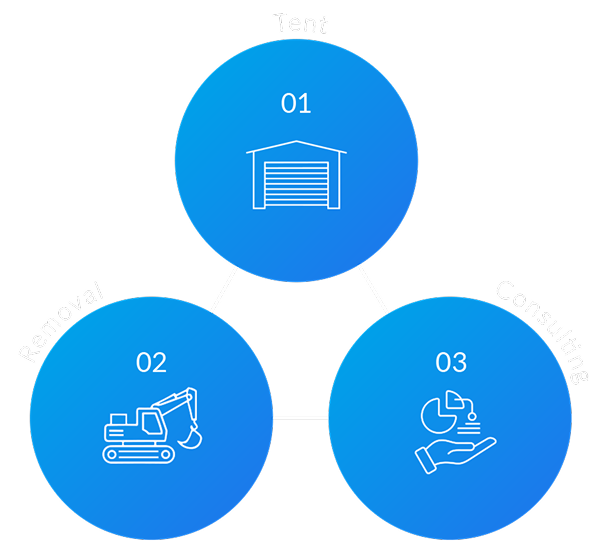 Tent Removal Consulting
